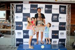 Galeria de Fotos - FOTOS - 72ª Regata Volta da Taputera - Classe OCEANO