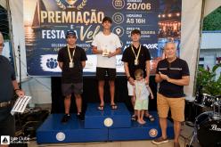 Galeria de Fotos - FOTOS - Campeonato Estadual 