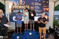 Galeria de Fotos - FOTOS - Campeonato Estadual 