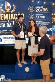 Galeria de Fotos - FOTOS - Campeonato Estadual 